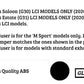 BMW 5 Series G30 LCI M Sport Gloss Black Rear Valance Diffuser 2020-23