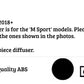 BMW X5 G05 Gloss Black Rear Diffuser Lip Valance Bumper M Sport 18- 24