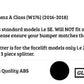 For Mercedes A Class W176 NON AMG Line Gloss Black Front Splitter Lip Facelift 16-18