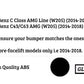 Mercedes C Class W205 AMG Line Rear Diffuser ABS Gloss Black 14-18