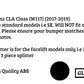 Mercedes CLA Class W117 NON AMG Gloss Black Front Splitter 2017-2019